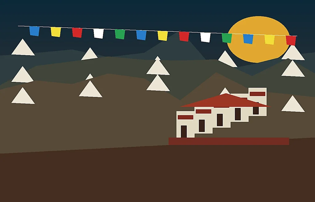 Zangla Village & Palace